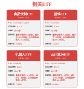 富家激光：公司机械从动化产物包罗从动化设备
