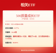 神火股份：公司正正在统筹推进四化扶植
