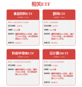 科瑞手艺：公司从动化设备营业聚焦于挪